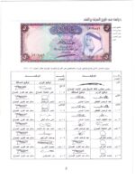 Kuwait Philatelic Scoiety magazine Al-Posta No: 4  in 2007 - Image 3