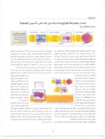 Kuwait Philatelic Society Magazine Al-Posta No:7 in Jan 2008 - Image 2