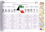 Stations in Kuwait Postal History book 2018 - Image 2