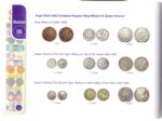 Stations in the History of Currency and Money in Kuwait - Image 3